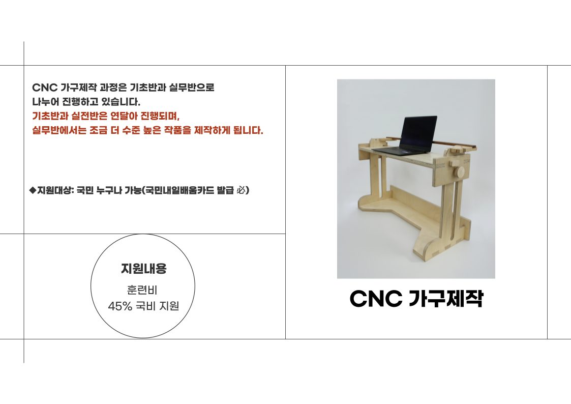 CNC가구제작 과정 안내 2