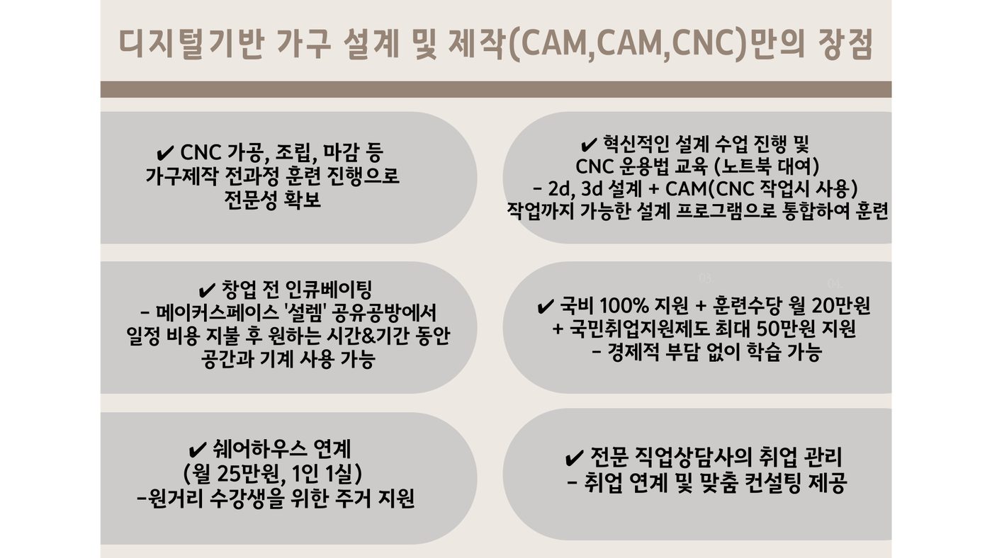 디지털기반 가구 설계 및 제작 (CAD+CAM+CNC) 과정 안내 4