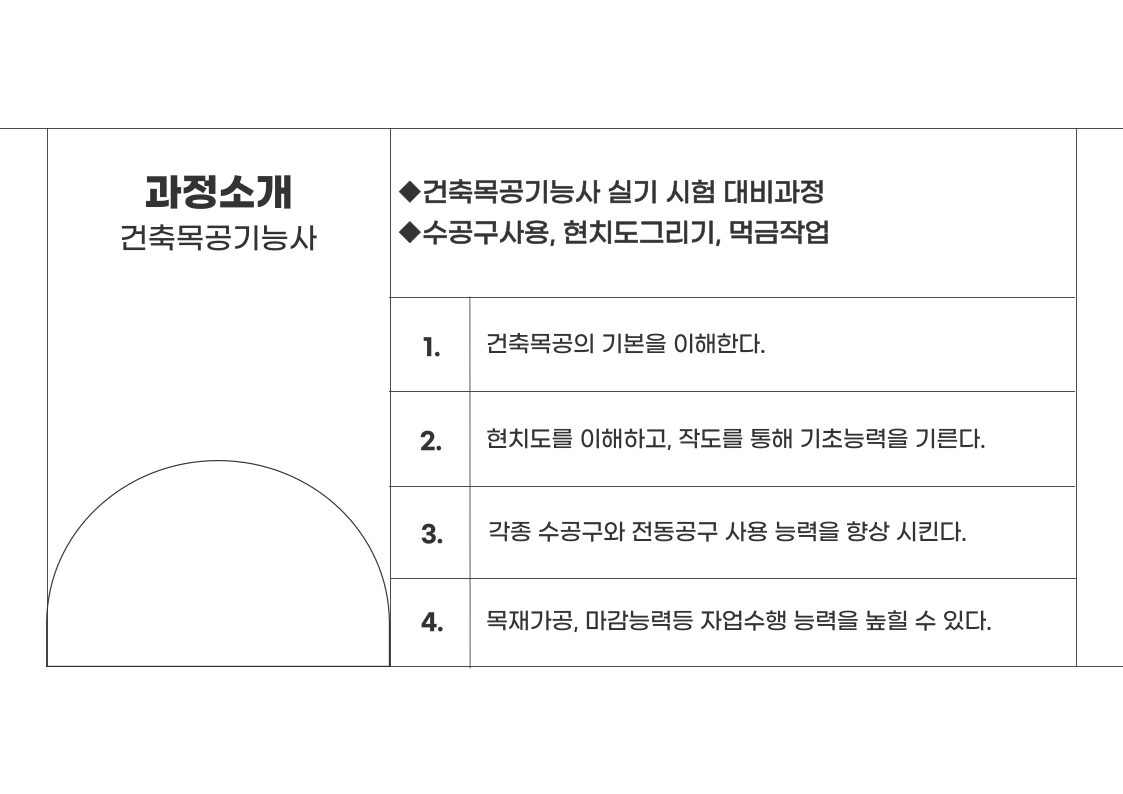 건축목공기능사 과정 안내 3