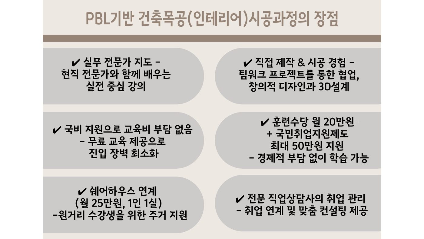 건축목공인테리어시공 과정 안내 4