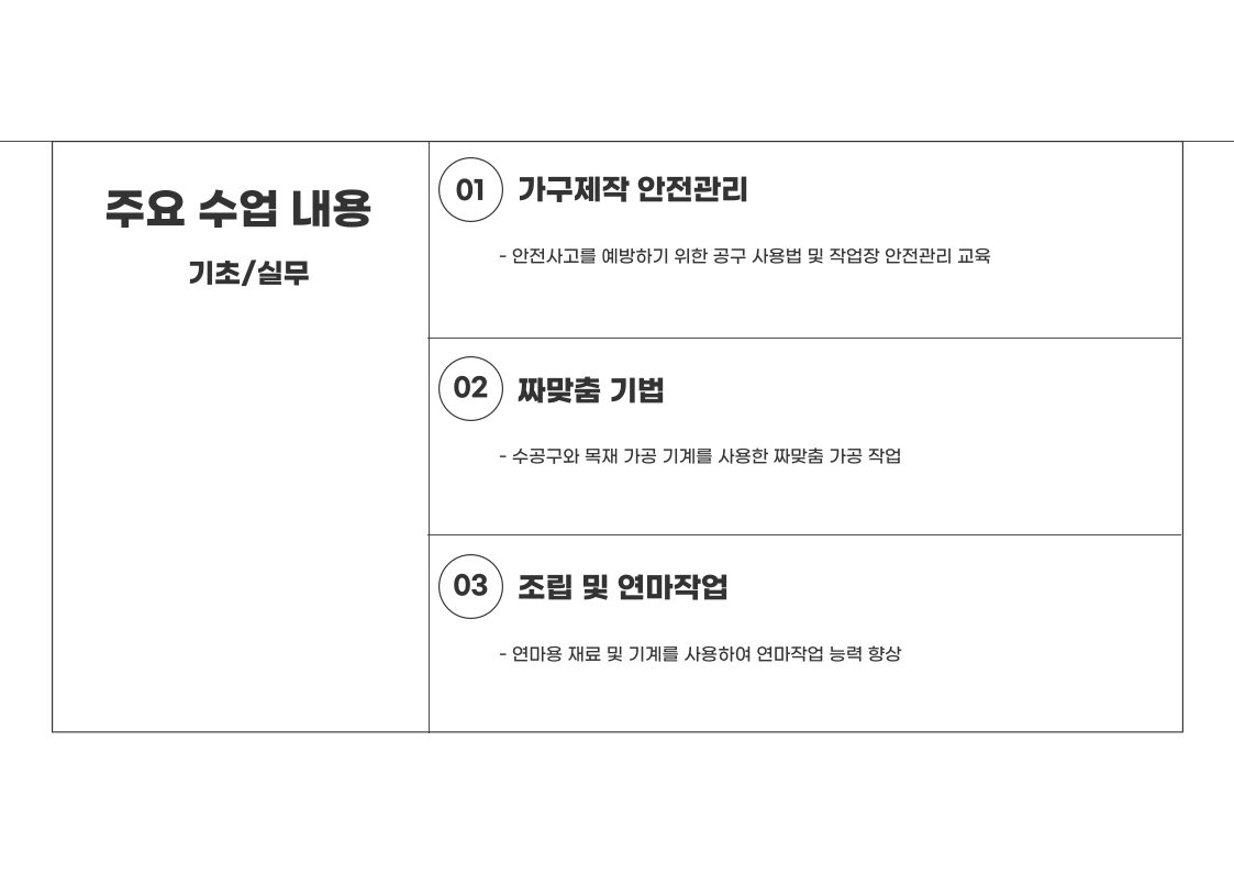 짜맞춤가구제작 과정 안내 4